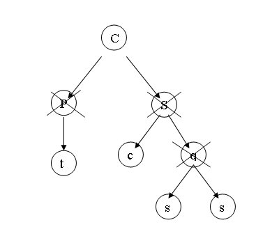 17142(1)